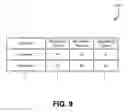 Fig. 10 - Adaptive client-aware session security