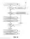 Fig. 11 - Adaptive client-aware session security
