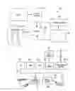 Fig. 01 - Calculating and benchmarking an entity's cybersecurity risk score