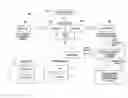 Fig. 01 - Entity IP mapping