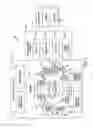 Fig. 03 - Entity IP mapping