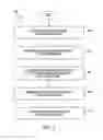 Fig. 05 - Entity IP mapping