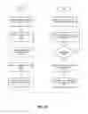 Fig. 11 - Enhanced browsing with security scanning
