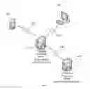 Fig. 02 - Method and System for Protecting Against Distributed Denial of Service Attacks