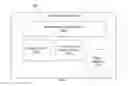 Fig. 03 - Method and System for Protecting Against Distributed Denial of Service Attacks