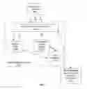 Fig. 06 - Method and System for Protecting Against Distributed Denial of Service Attacks