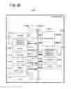 Fig. 30 - CONTROLLED RESOURCE ACCESS TO MITIGATE ECONOMIC DENIAL OF SUSTAINABILITY ATTACKS AGAINST CLOUD INFRASTRUCTURES