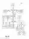 Fig. 32 - CONTROLLED RESOURCE ACCESS TO MITIGATE ECONOMIC DENIAL OF SUSTAINABILITY ATTACKS AGAINST CLOUD INFRASTRUCTURES
