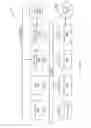 Fig. 09 - Context based dynamically switching device configuration