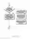 Fig. 17 - Electronic device and method for suggesting response manual in occurrence of denial