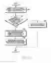 Fig. 18 - Electronic device and method for suggesting response manual in occurrence of denial