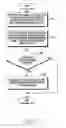 Fig. 19 - Electronic device and method for suggesting response manual in occurrence of denial