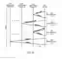 Fig. 10 - System and method for processing media requests during telephony sessions