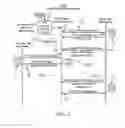 Fig. 11 - System and method for processing media requests during telephony sessions