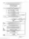 Fig. 15 - System and method for processing media requests during telephony sessions
