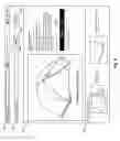 Fig. 11 - Providing persistent activity sessions across client devices