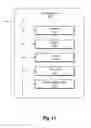 Fig. 14 - Providing persistent activity sessions across client devices