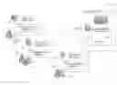 Fig. 01 - PRESENTATION OF CONTENT FROM WITHIN SPREADSHEET APPLICATION
