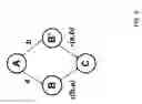 Fig. 05 - Method and system for concurrent collaborative undo operations in computer application software