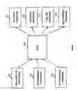 Fig. 13 - Method And System For Providing An Audio Element Cache In A Customized Personal Radio Broadcast