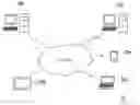 Fig. 01 - Method of sharing control right adapted to interactive whiteboard system and host device thereof