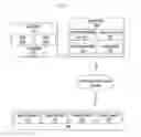 Fig. 04 - Head unit for providing multi-streaming service between different devices, streaming control method thereof, and computer readable medium for executing the method