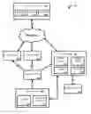 Fig. 01 - Custom content insertion