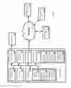 Fig. 03 - Custom content insertion