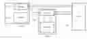 Fig. 01 - SYSTEM AND METHOD FOR SESSION MOBILITY FOR ADAPTIVE BITRATE STREAMING