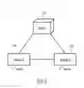 Fig. 03 - SYSTEM AND METHOD FOR SESSION MOBILITY FOR ADAPTIVE BITRATE STREAMING