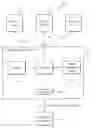 Fig. 01 - METHOD OF DETERMINING BROADBAND CONTENT USAGE WITHIN A SYSTEM