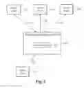 Fig. 03 - METHOD OF DETERMINING BROADBAND CONTENT USAGE WITHIN A SYSTEM
