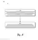 Fig. 06 - Rotation Control of an External Display Device