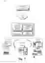 Fig. 08 - Rotation Control of an External Display Device