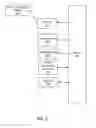Fig. 03 - METHOD AND SYSTEM FOR TIME-RELEASE E-BOOK GIFTING AND INTERFACE THEREFOR