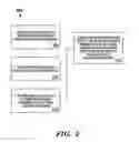 Fig. 03 - Virtual fencing gradient to incrementally validate deployed applications directly in production cloud computing environment