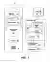 Fig. 02 - Virtual fencing gradient to incrementally validate deployed applications directly in production cloud computing environment