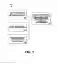 Fig. 03 - Virtual fencing gradient to incrementally validate deployed applications directly in production cloud computing environment