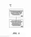 Fig. 04 - Virtual fencing gradient to incrementally validate deployed applications directly in production cloud computing environment