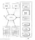 Fig. 01 - Predictive rendering of current content versions