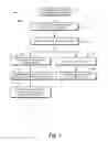 Fig. 04 - Predictive rendering of current content versions