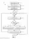 Fig. 06 - Predictive rendering of current content versions