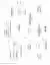 Fig. 10 - Prioritized content transmission