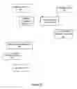 Fig. 07 - Forwarding policies on a virtual service network