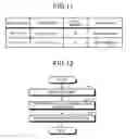 Fig. 08 - Device management apparatus
