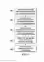 Fig. 05 - Combining application and data tiers on different platforms to create workload distribution recommendations