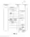 Fig. 04 - Mechanism for facilitating spin mode-based dynamic updating of application servers in an on-demand services environment