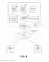 Fig. 07 - Mechanism for facilitating spin mode-based dynamic updating of application servers in an on-demand services environment