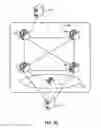 Fig. 12 - Name services for virtual cluster switching