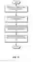 Fig. 13 - Name services for virtual cluster switching